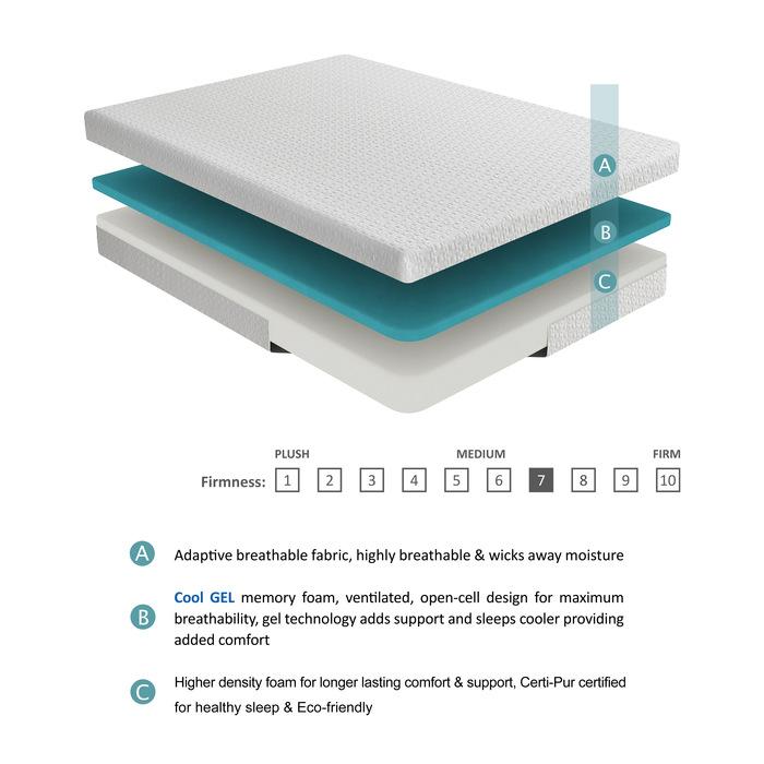 MT-NG08F - 8" Full Gel-Infused Memory Foam Mattress image